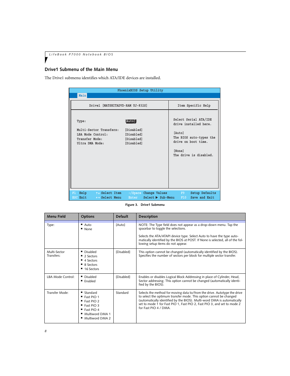 Drive1 submenu of the main menu | Fujitsu Siemens Computers P7230 User Manual | Page 8 / 29