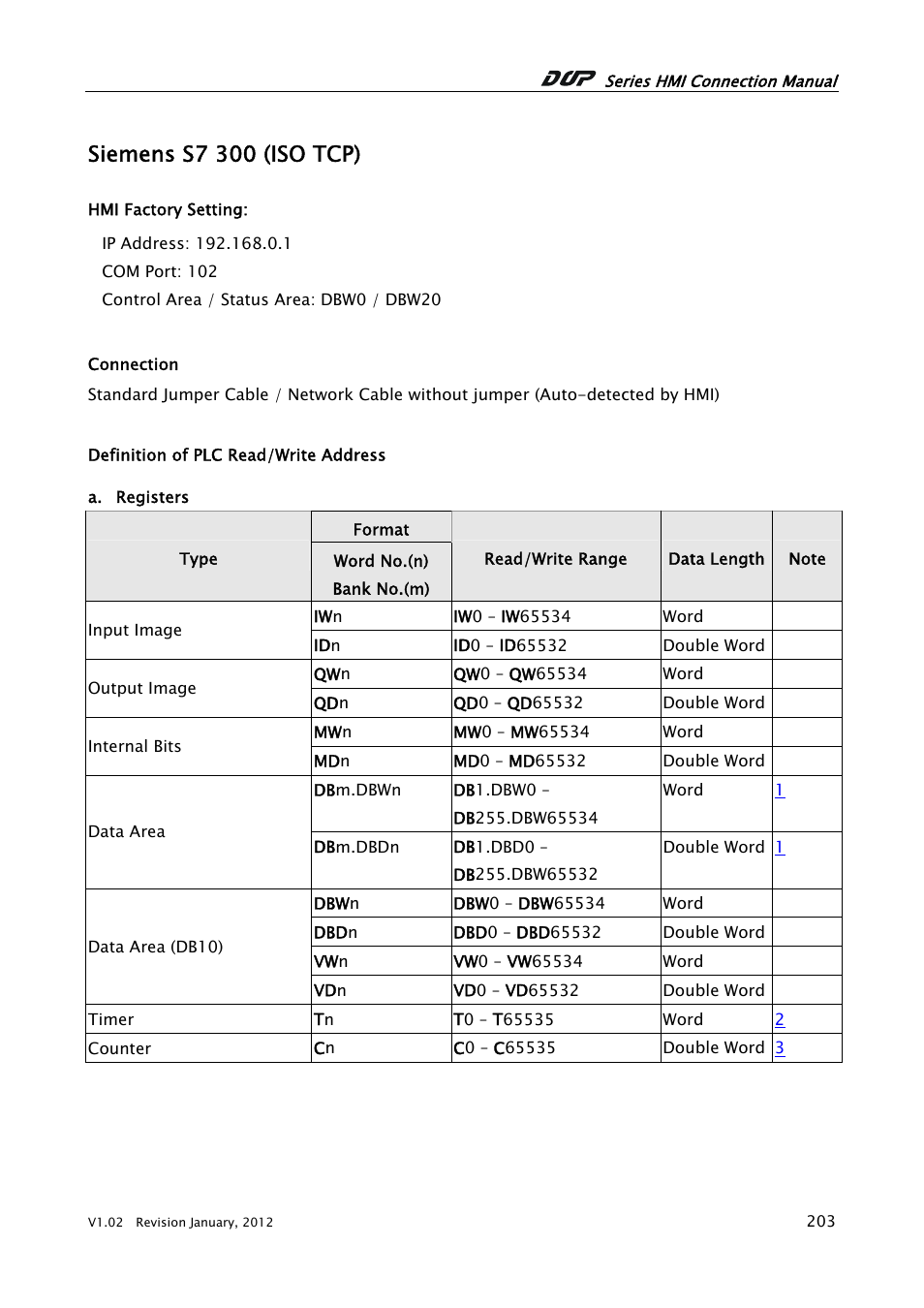 Fujitsu Siemens Computers Standard Jumper Cable / Network Cable without jumper Siemens S7 300 User Manual | 6 pages