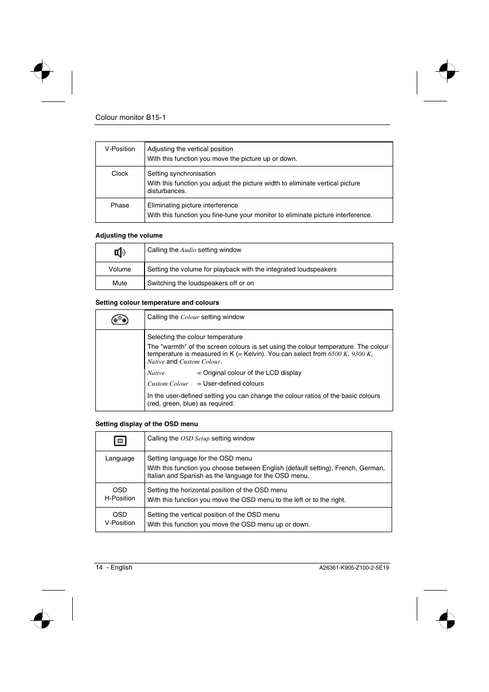 Fujitsu Siemens Computers B15-1 User Manual | Page 16 / 24