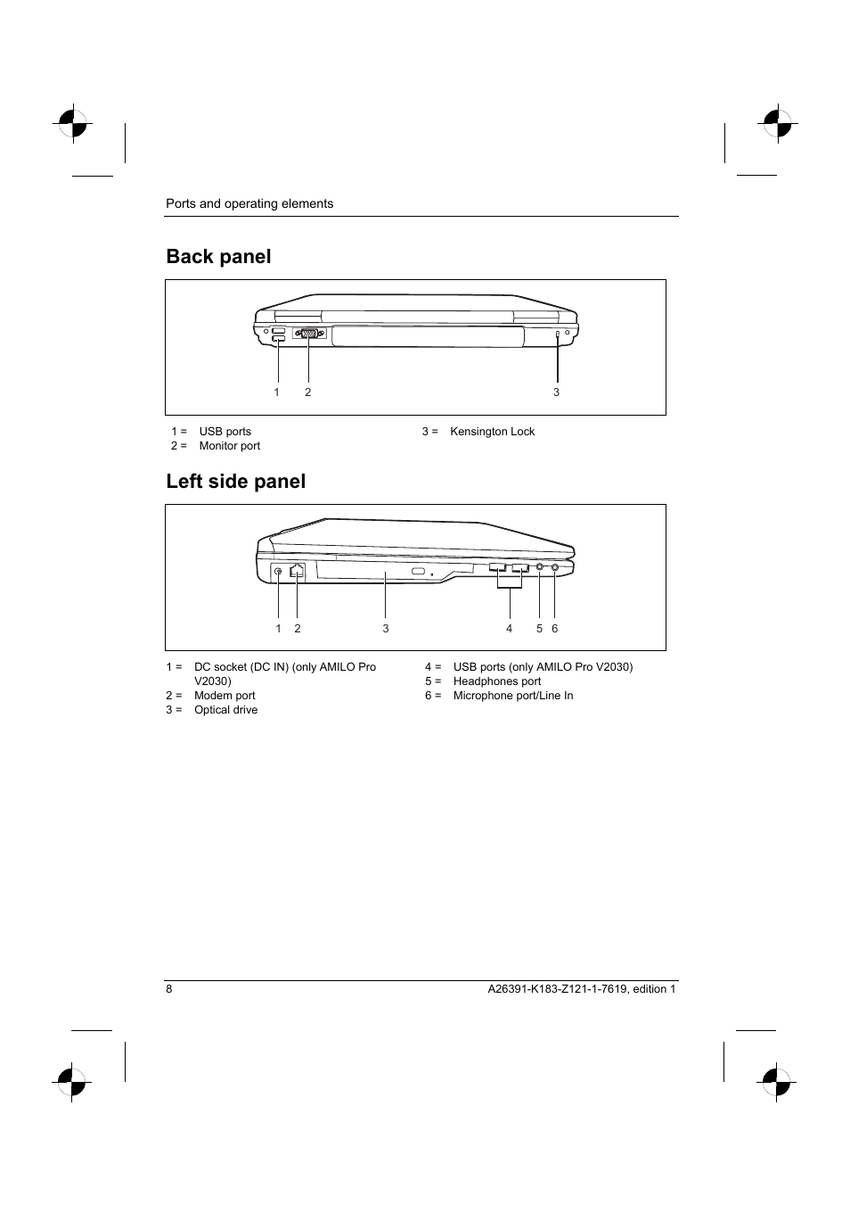 Back panel, Left side panel | Fujitsu Siemens Computers AMILO Pro V2035 User Manual | Page 18 / 84