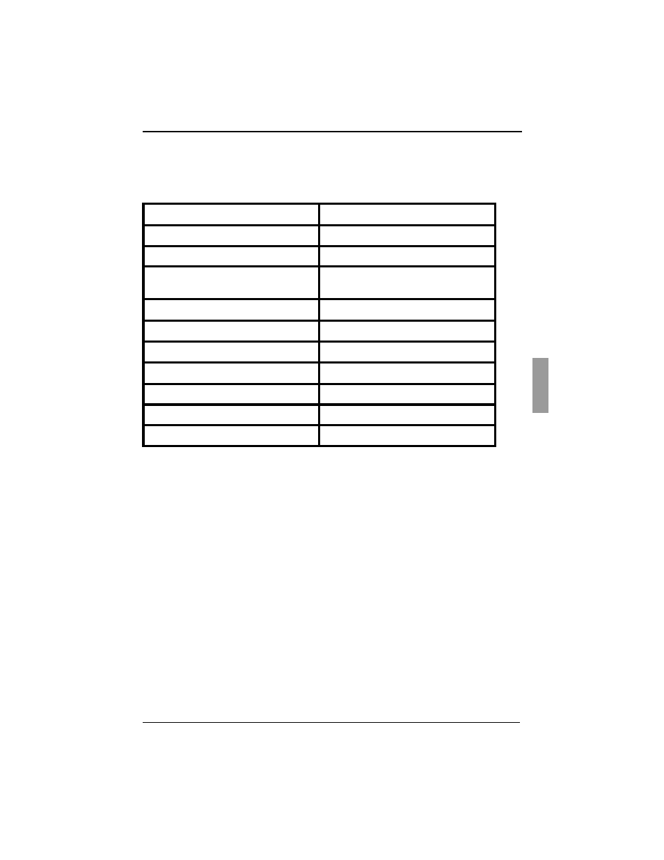 6 appendices, 1 technical publications, Appendices | Technical publications, 6appendices | Fujitsu Siemens Computers BX600 User Manual | Page 45 / 48