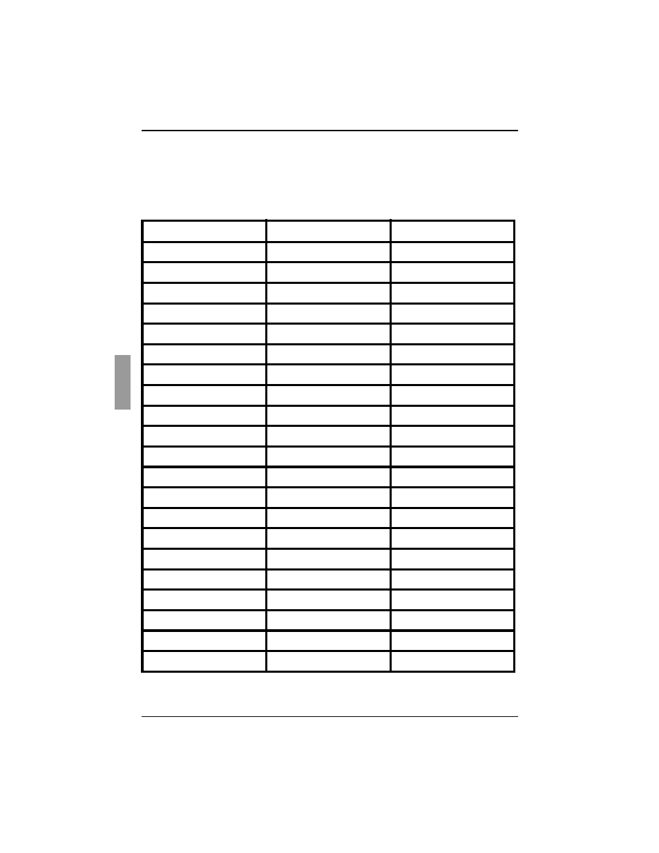 3 oscar refresh rates, Oscar refresh rates | Fujitsu Siemens Computers BX600 User Manual | Page 46 / 48