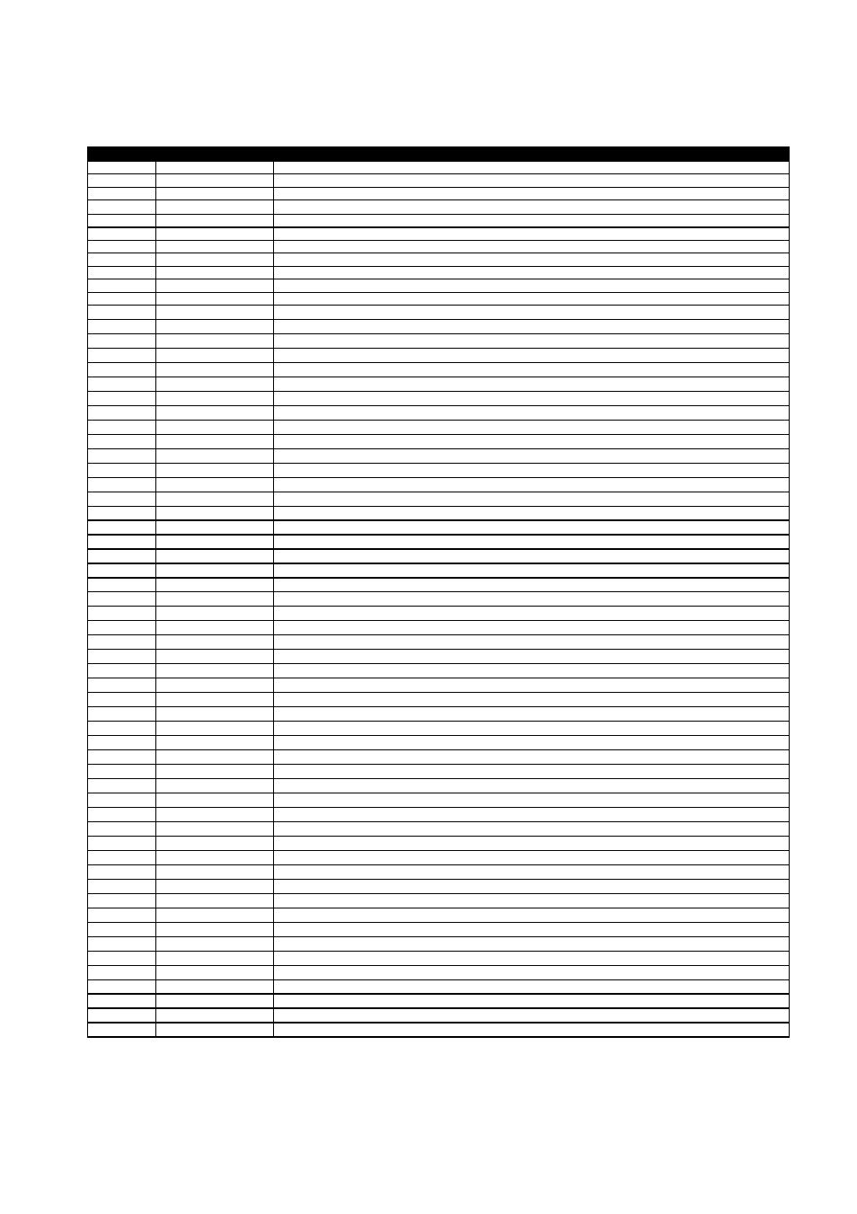 Change report | Fujitsu Siemens Computers RX600 S3 User Manual | Page 17 / 17