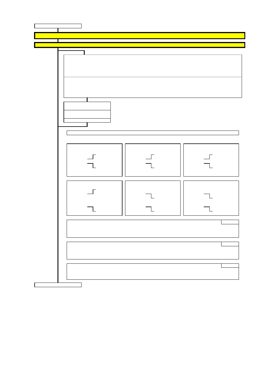Fujitsu Siemens Computers RX600 S3 User Manual | Page 9 / 17