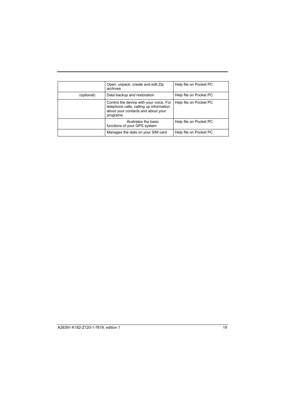 Fujitsu Siemens Computers Loox T User Manual | Page 29 / 118