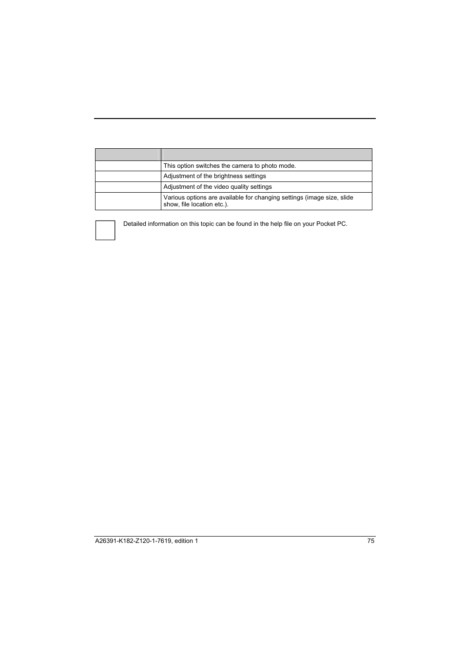 Fujitsu Siemens Computers Loox T User Manual | Page 85 / 118
