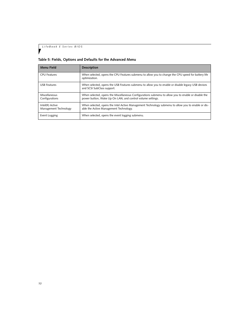 Fujitsu Siemens Computers LifeBook E8420 User Manual | Page 10 / 30