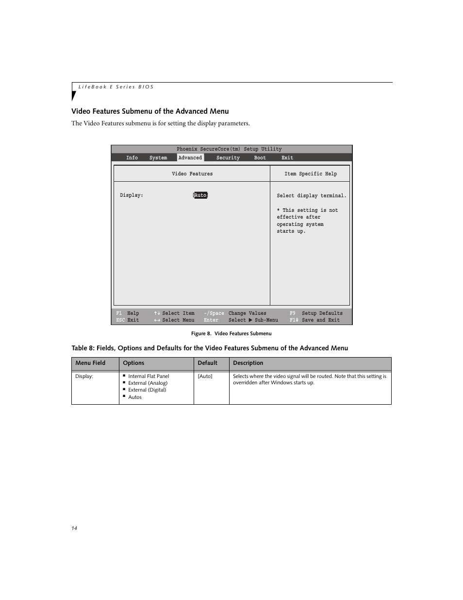 Video features submenu of the advanced menu | Fujitsu Siemens Computers LifeBook E8420 User Manual | Page 14 / 30