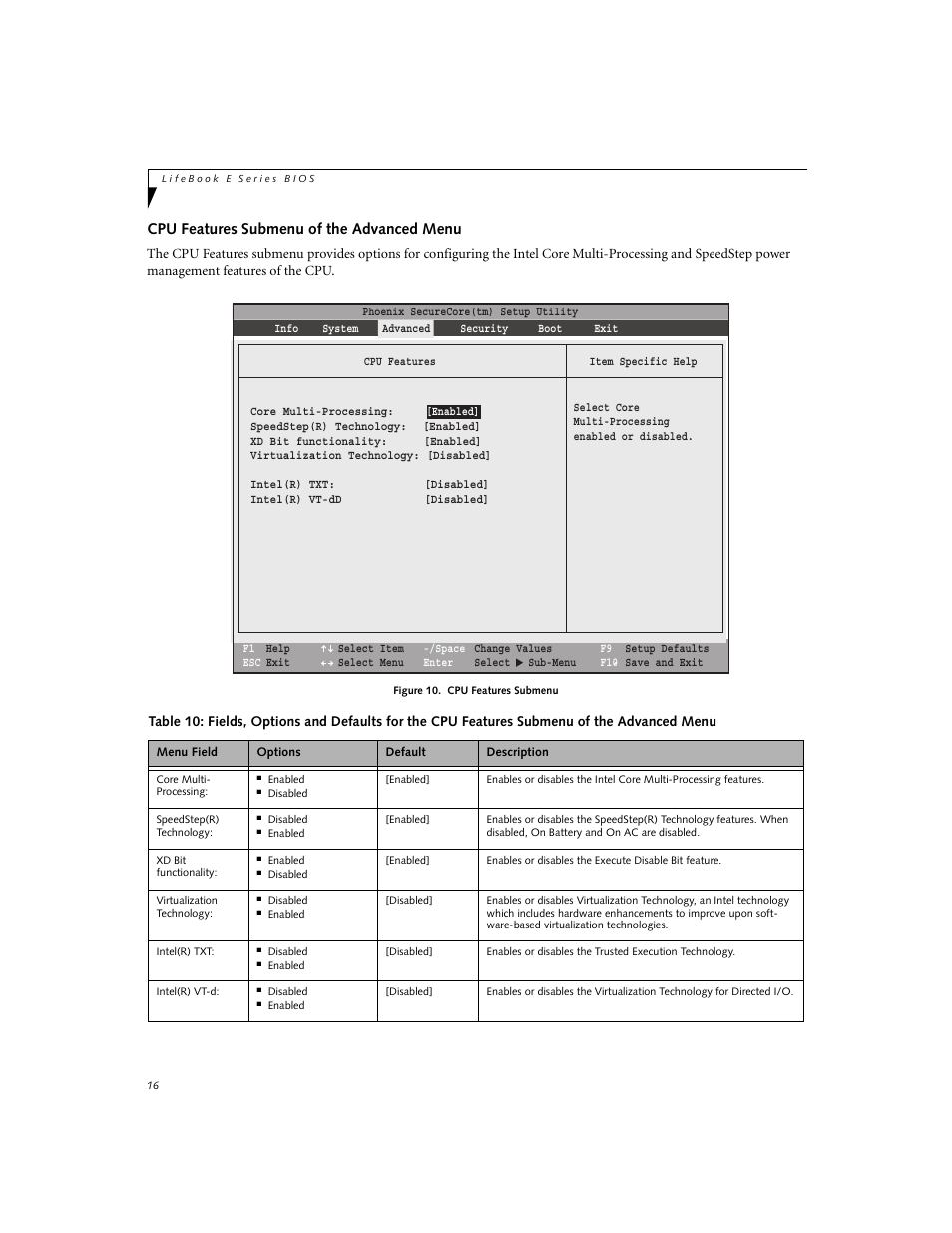 Cpu features submenu of the advanced menu | Fujitsu Siemens Computers LifeBook E8420 User Manual | Page 16 / 30