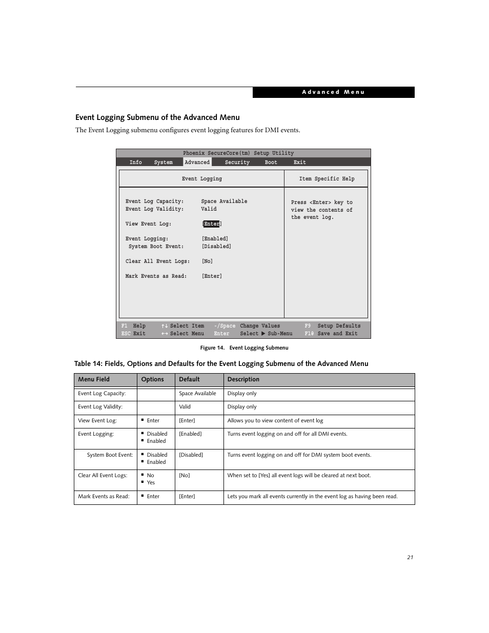 Event logging submenu of the advanced menu | Fujitsu Siemens Computers LifeBook E8420 User Manual | Page 21 / 30