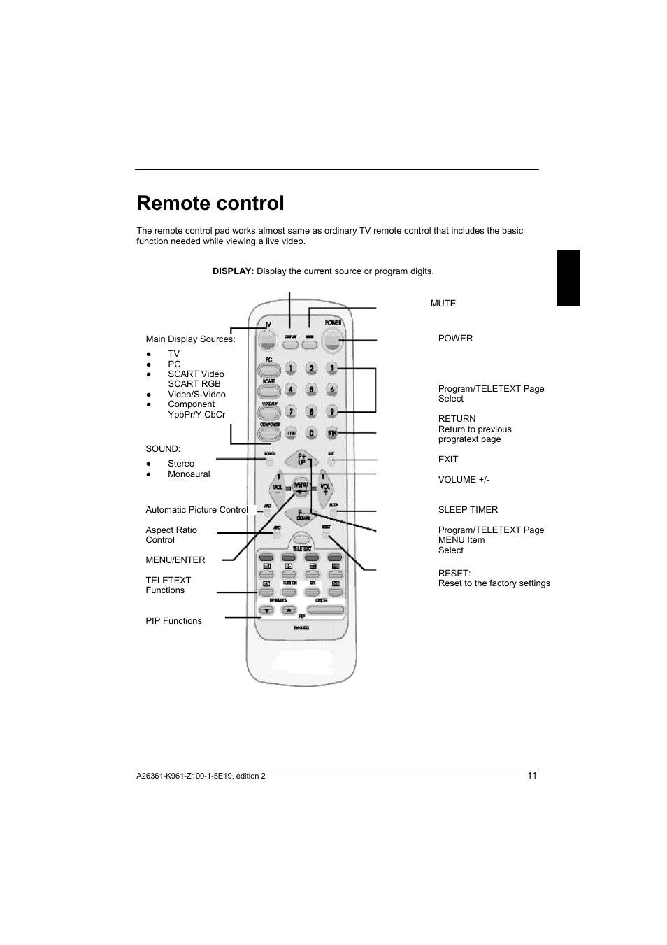 Remote control | Fujitsu Siemens Computers V17-1 User Manual | Page 19 / 64
