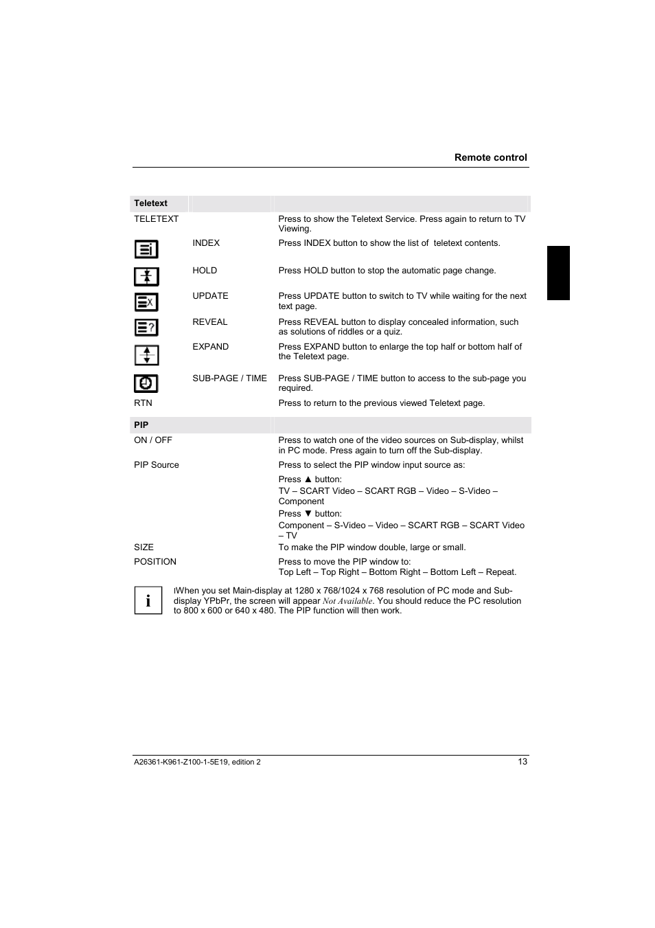 Fujitsu Siemens Computers V17-1 User Manual | Page 21 / 64