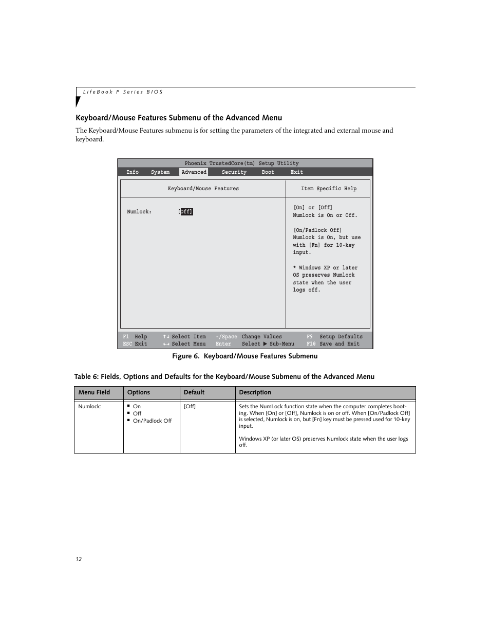 Fujitsu Siemens Computers P8010 User Manual | Page 12 / 27