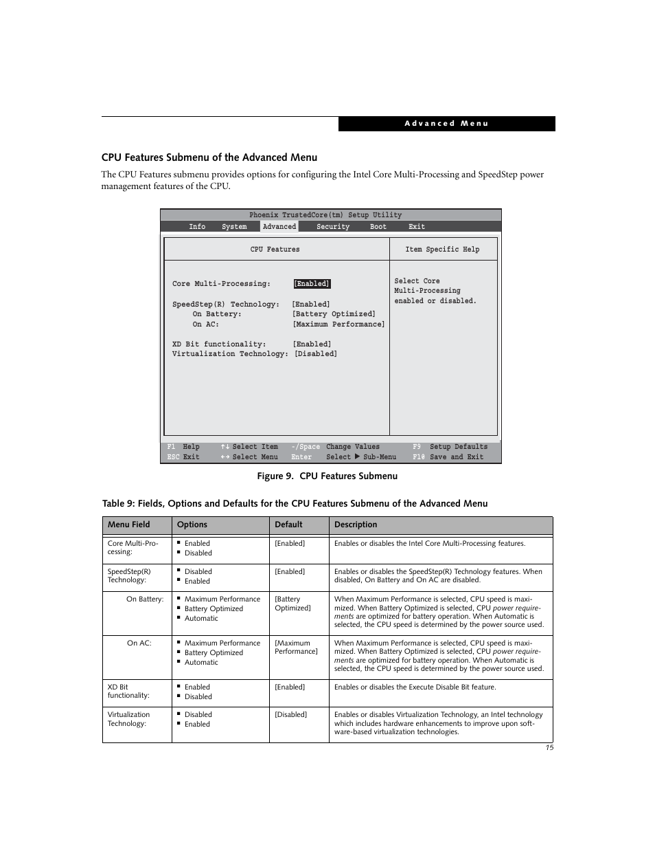 Cpu features submenu of the advanced menu | Fujitsu Siemens Computers P8010 User Manual | Page 15 / 27