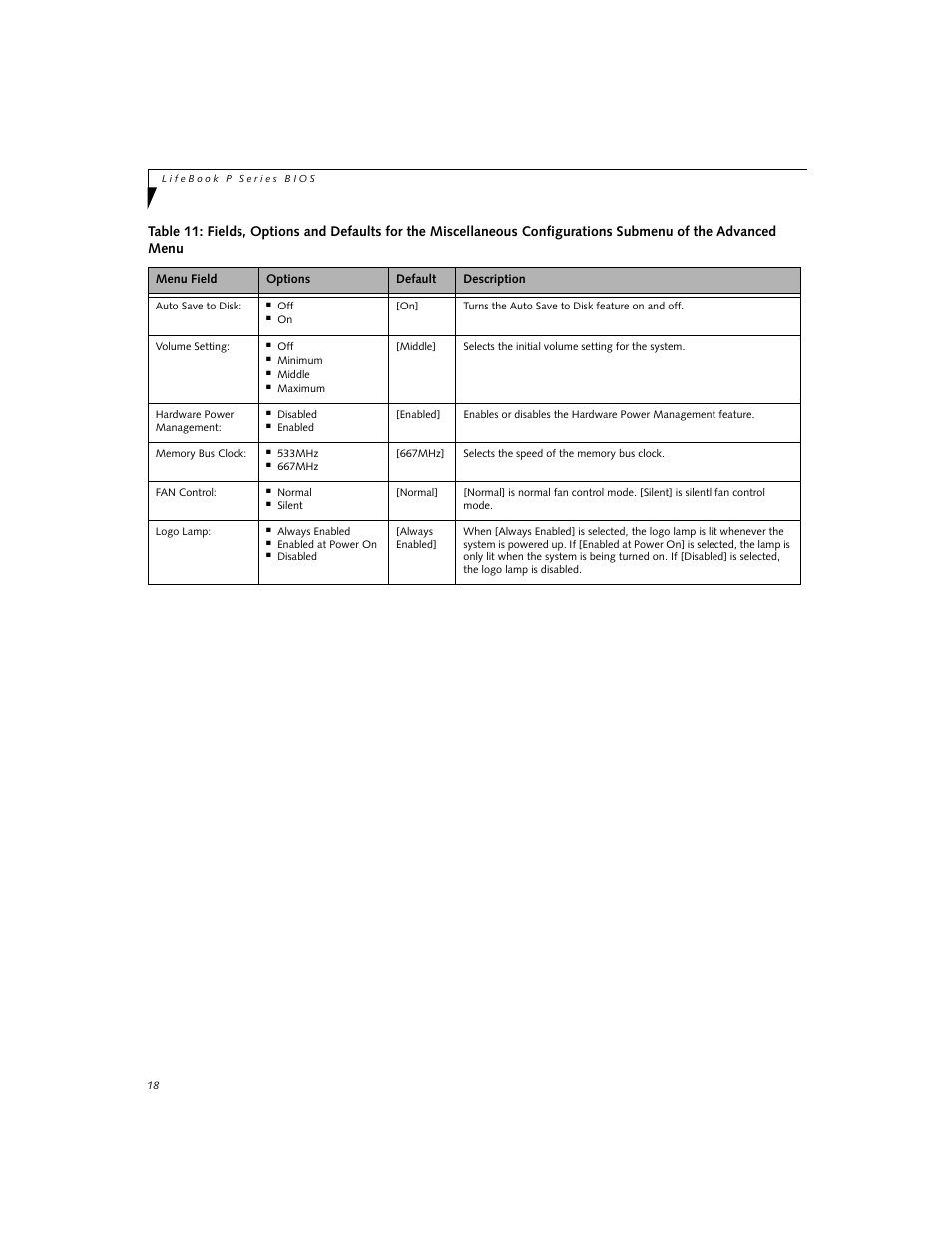 Fujitsu Siemens Computers P8010 User Manual | Page 18 / 27