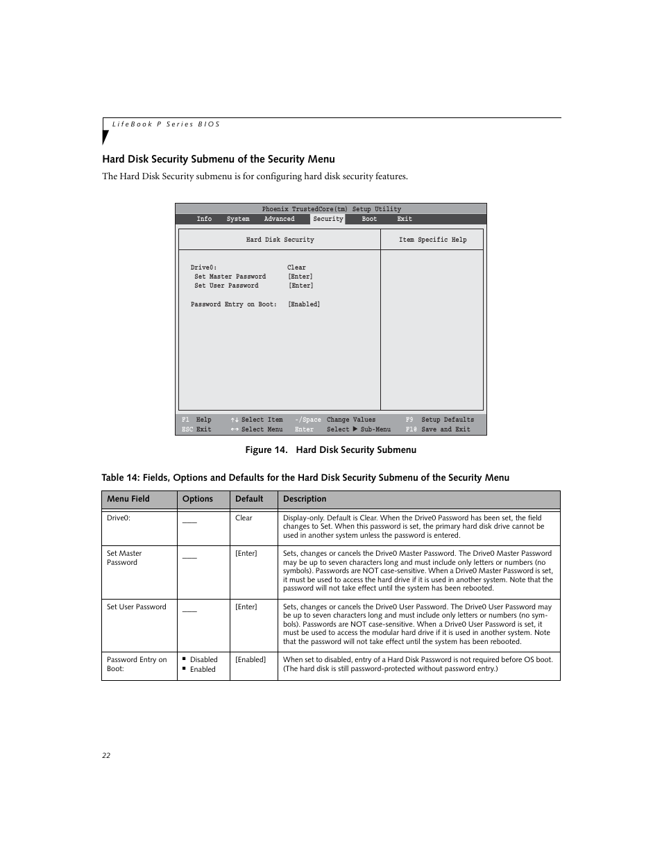 Hard disk security submenu of the security menu | Fujitsu Siemens Computers P8010 User Manual | Page 22 / 27