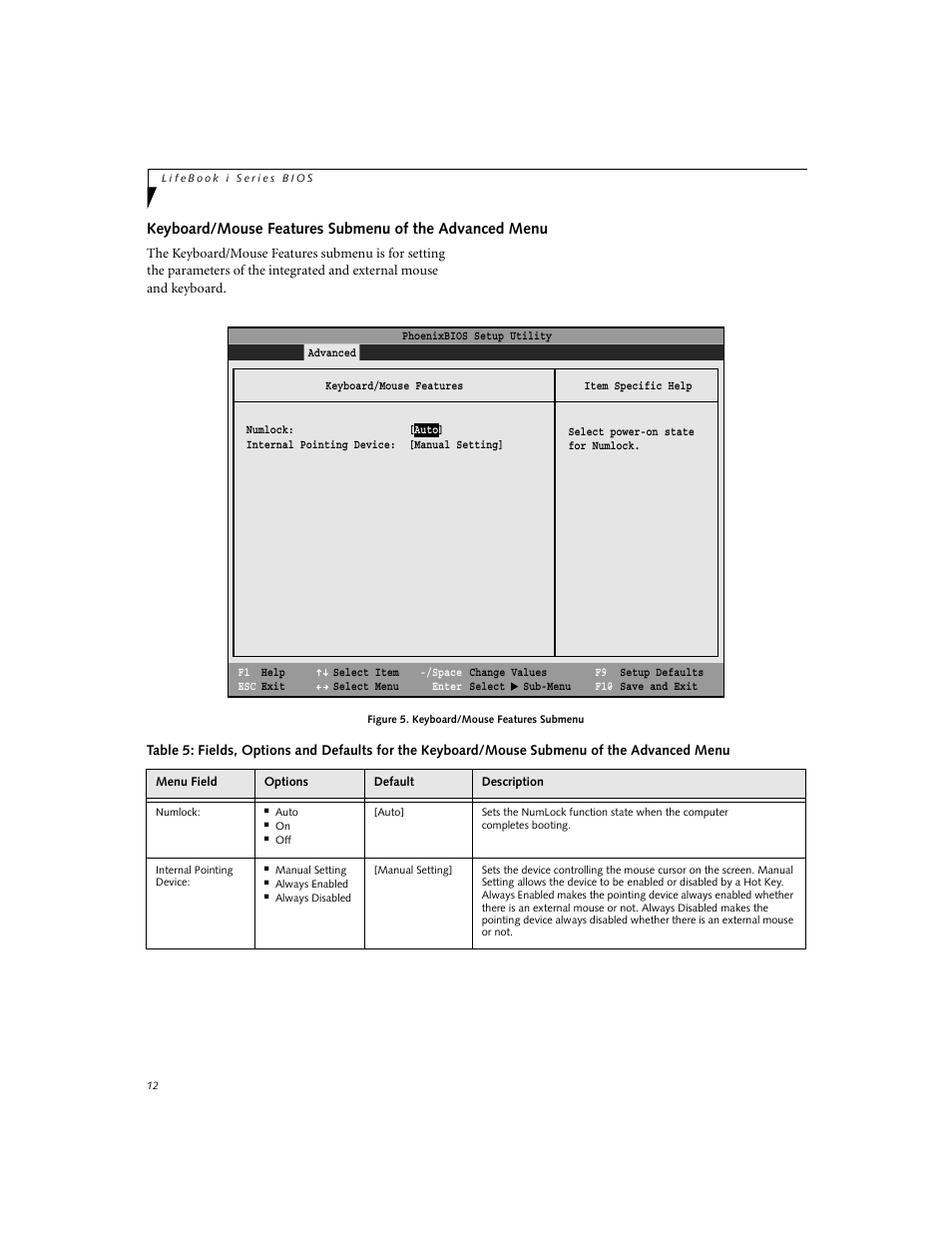 Fujitsu Siemens Computers LifeBook i Series User Manual | Page 12 / 36