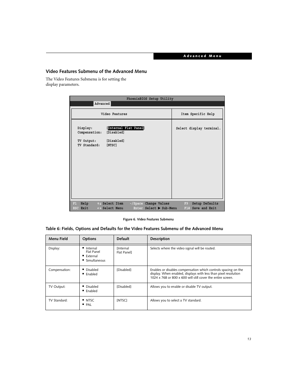 Video features submenu of the advanced menu | Fujitsu Siemens Computers LifeBook i Series User Manual | Page 13 / 36
