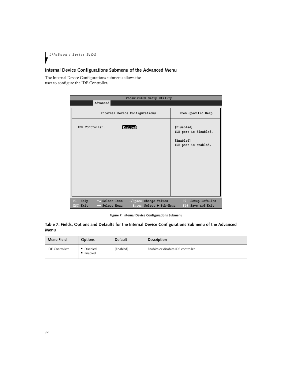 Fujitsu Siemens Computers LifeBook i Series User Manual | Page 14 / 36