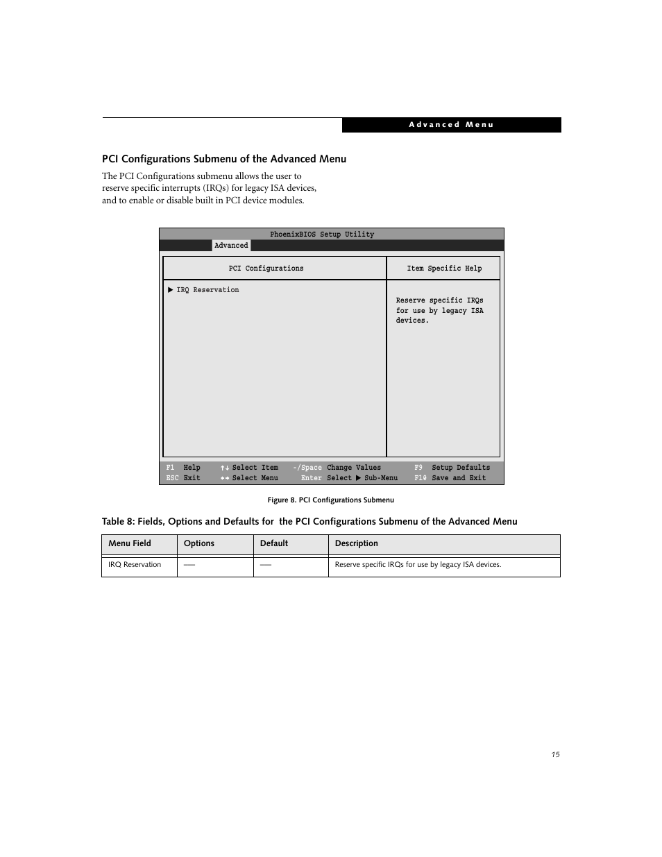 Fujitsu Siemens Computers LifeBook i Series User Manual | Page 15 / 36