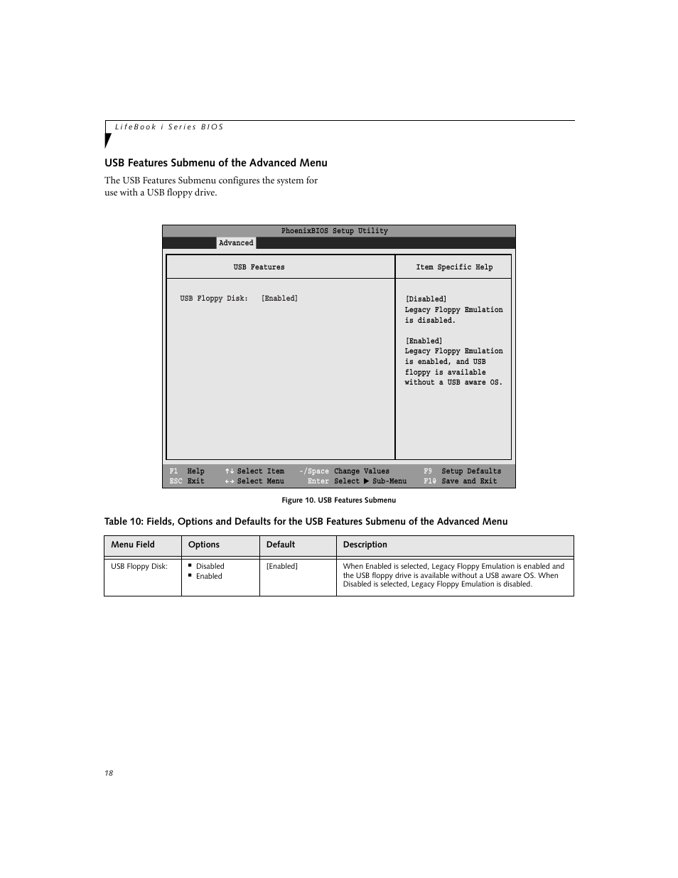 Usb features submenu of the advanced menu | Fujitsu Siemens Computers LifeBook i Series User Manual | Page 18 / 36