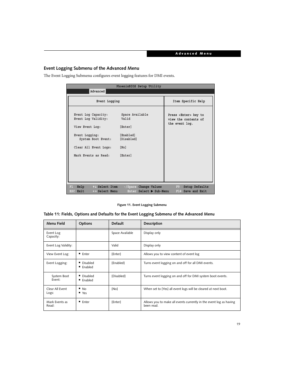 Event logging submenu of the advanced menu | Fujitsu Siemens Computers LifeBook i Series User Manual | Page 19 / 36