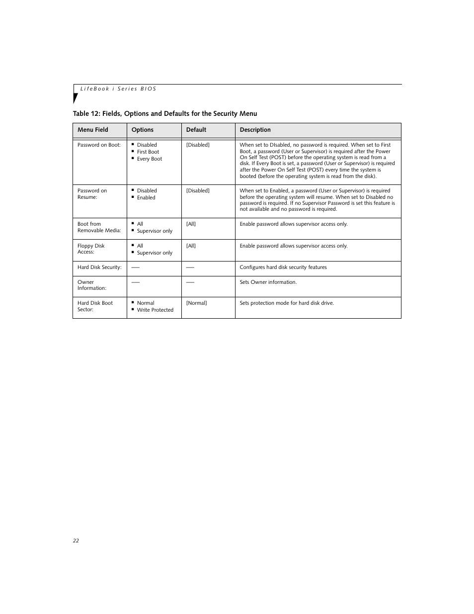 Fujitsu Siemens Computers LifeBook i Series User Manual | Page 22 / 36