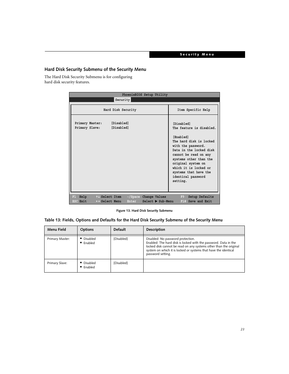 Hard disk security submenu of the security menu | Fujitsu Siemens Computers LifeBook i Series User Manual | Page 23 / 36