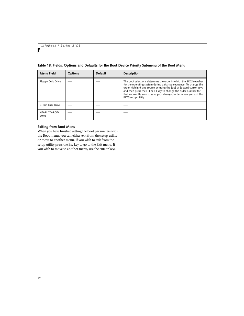 Fujitsu Siemens Computers LifeBook i Series User Manual | Page 32 / 36