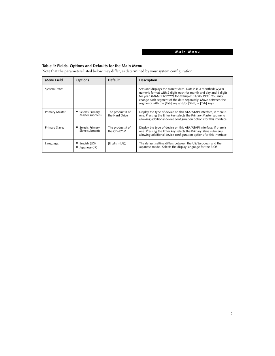 Fujitsu Siemens Computers LifeBook i Series User Manual | Page 5 / 36