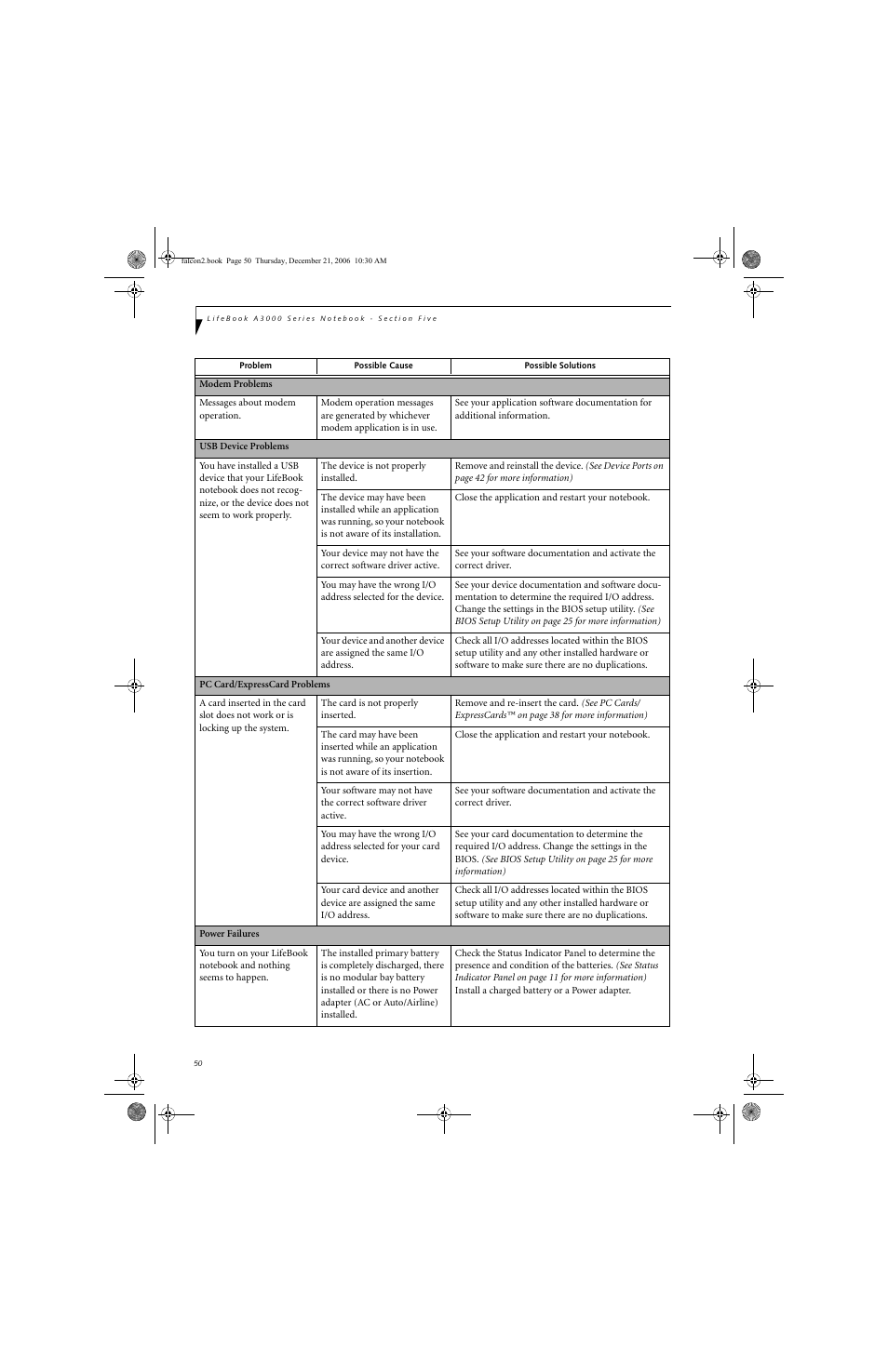 Fujitsu Siemens Computers LifeBook A3120 User Manual | Page 60 / 120