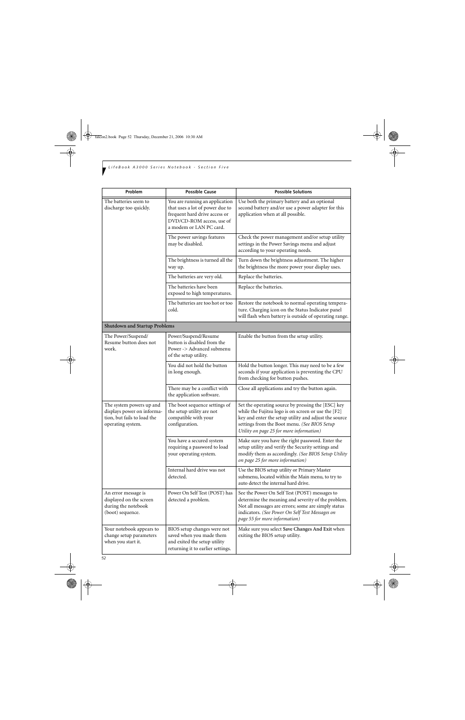 Fujitsu Siemens Computers LifeBook A3120 User Manual | Page 62 / 120