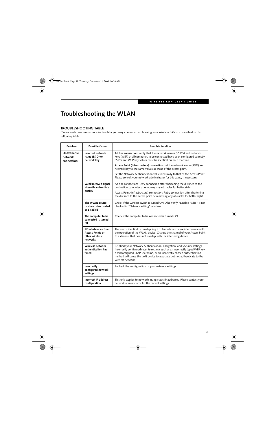 Troubleshooting the wlan | Fujitsu Siemens Computers LifeBook A3120 User Manual | Page 99 / 120