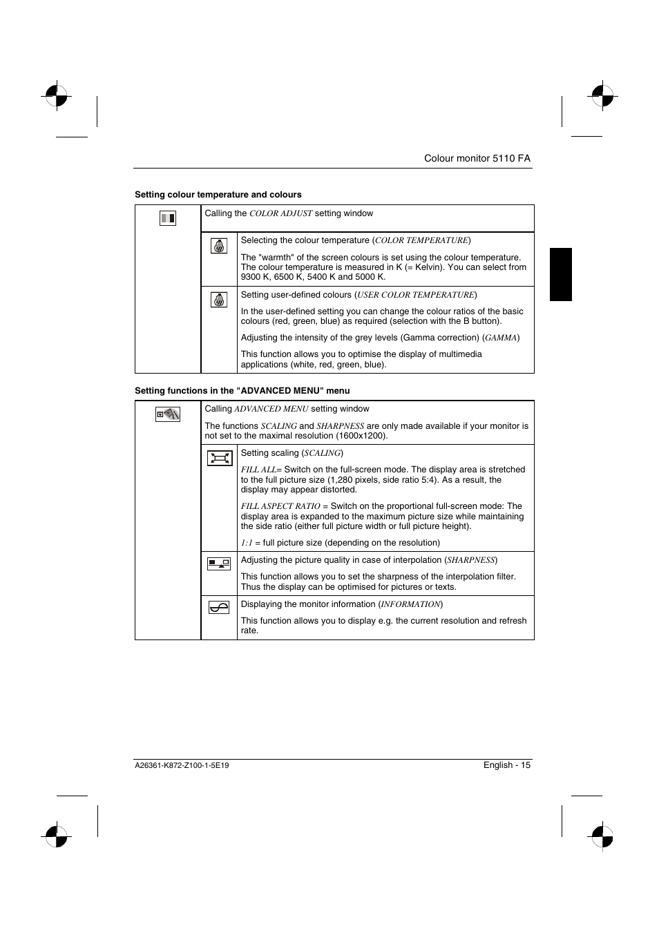 Fujitsu Siemens Computers 5110 FA User Manual | Page 17 / 25