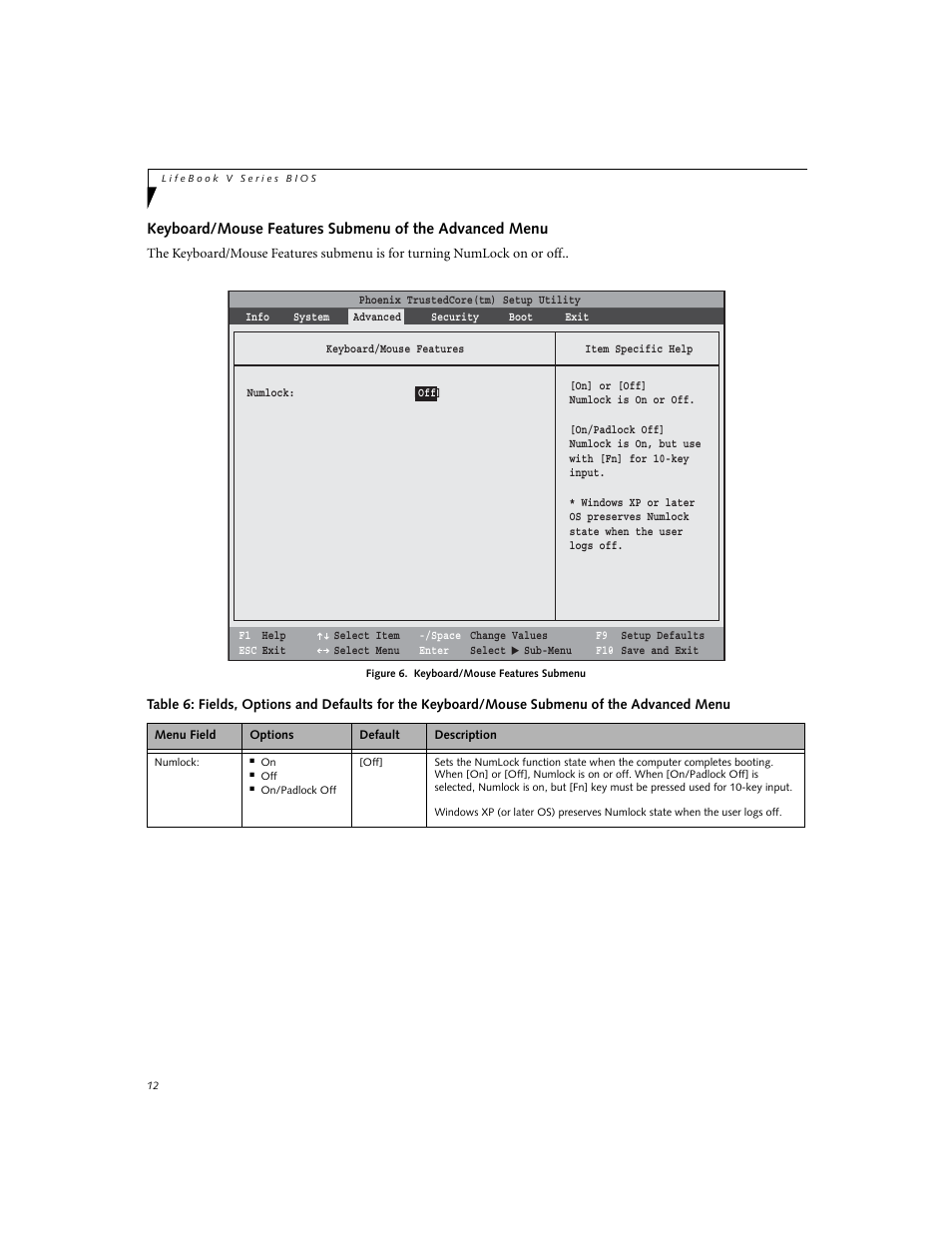 Fujitsu Siemens Computers V1020 User Manual | Page 12 / 27