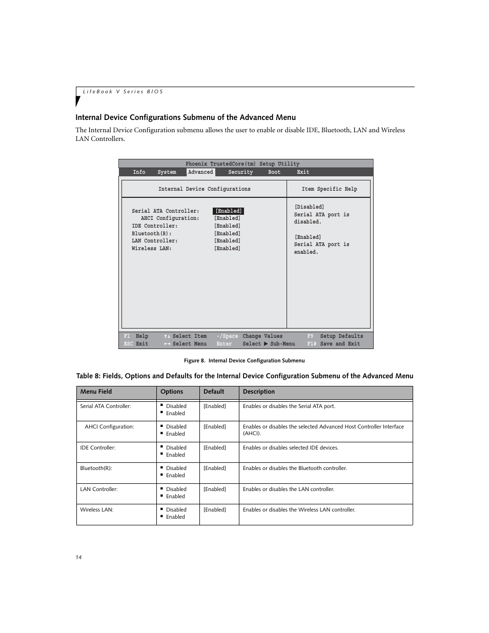 Fujitsu Siemens Computers V1020 User Manual | Page 14 / 27