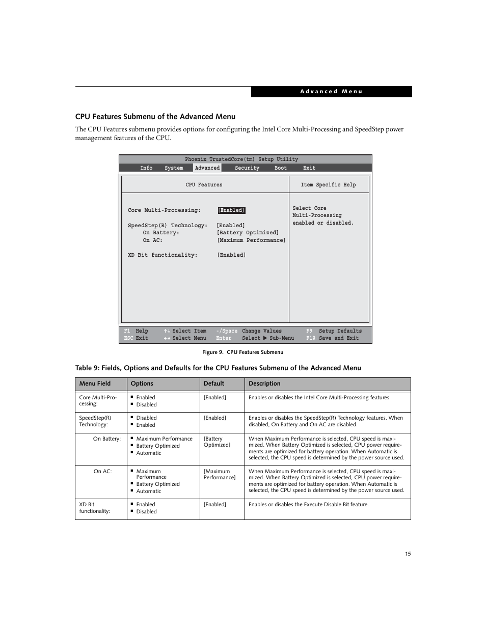 Cpu features submenu of the advanced menu | Fujitsu Siemens Computers V1020 User Manual | Page 15 / 27