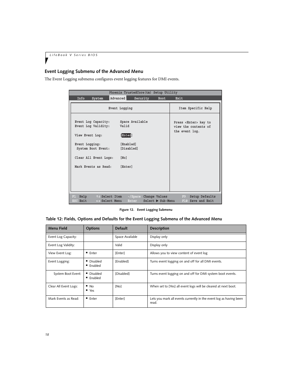 Event logging submenu of the advanced menu | Fujitsu Siemens Computers V1020 User Manual | Page 18 / 27