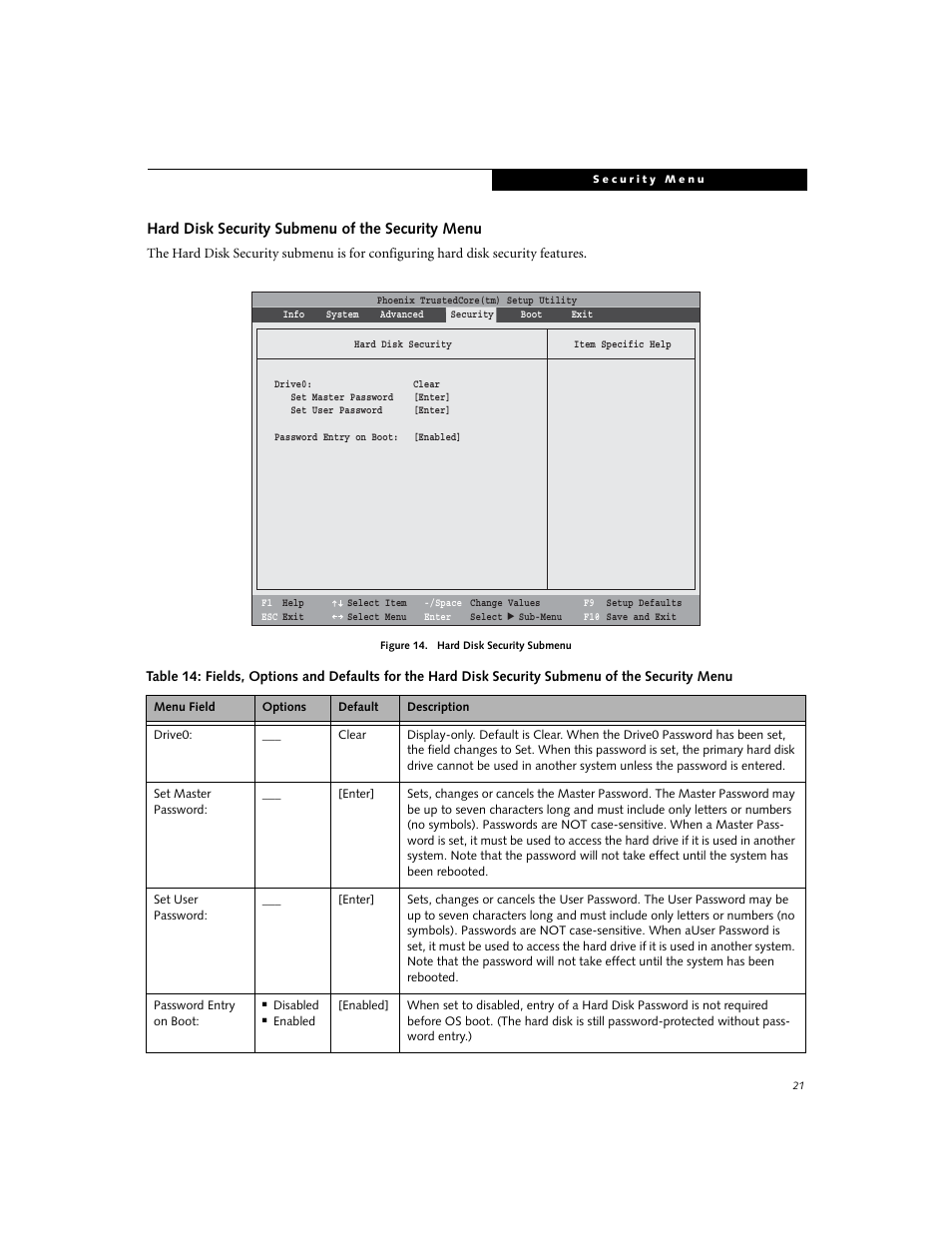 Hard disk security submenu of the security menu | Fujitsu Siemens Computers V1020 User Manual | Page 21 / 27