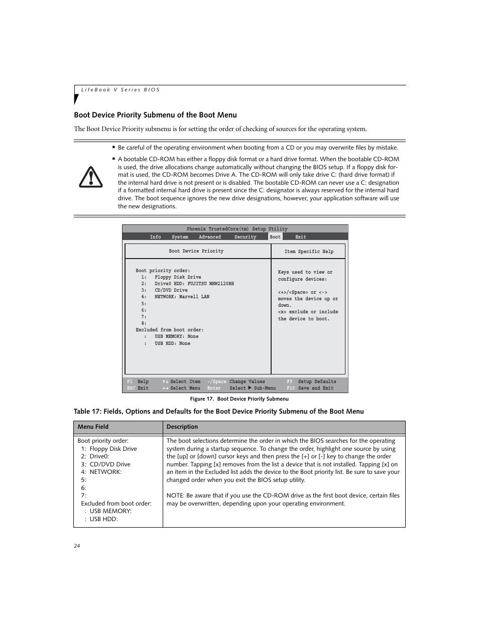 Boot device priority submenu of the boot menu | Fujitsu Siemens Computers V1020 User Manual | Page 24 / 27