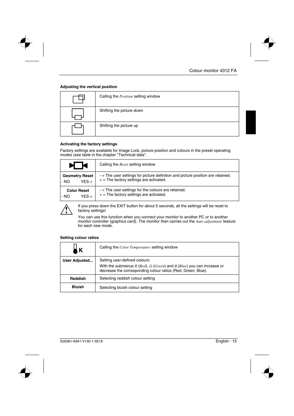 Fujitsu Siemens Computers 4312 FA User Manual | Page 18 / 26