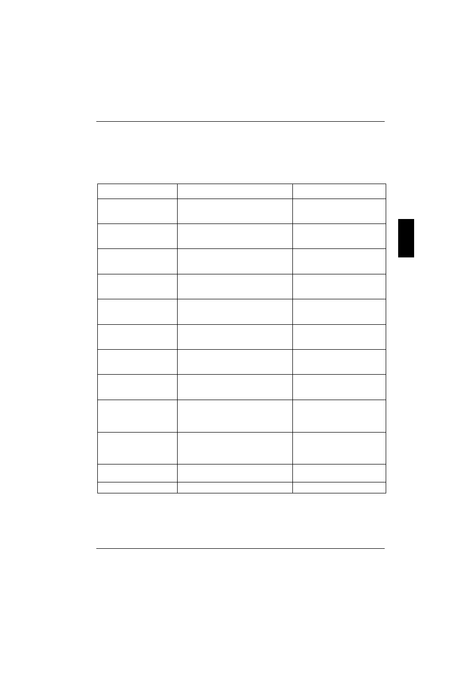 Software overview | Fujitsu Siemens Computers Pocket LOOX 600 User Manual | Page 17 / 73