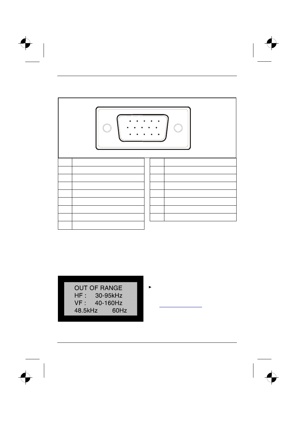 Pin assignment d-sub (15-pin), Error handling | Fujitsu Siemens Computers C779 User Manual | Page 22 / 23