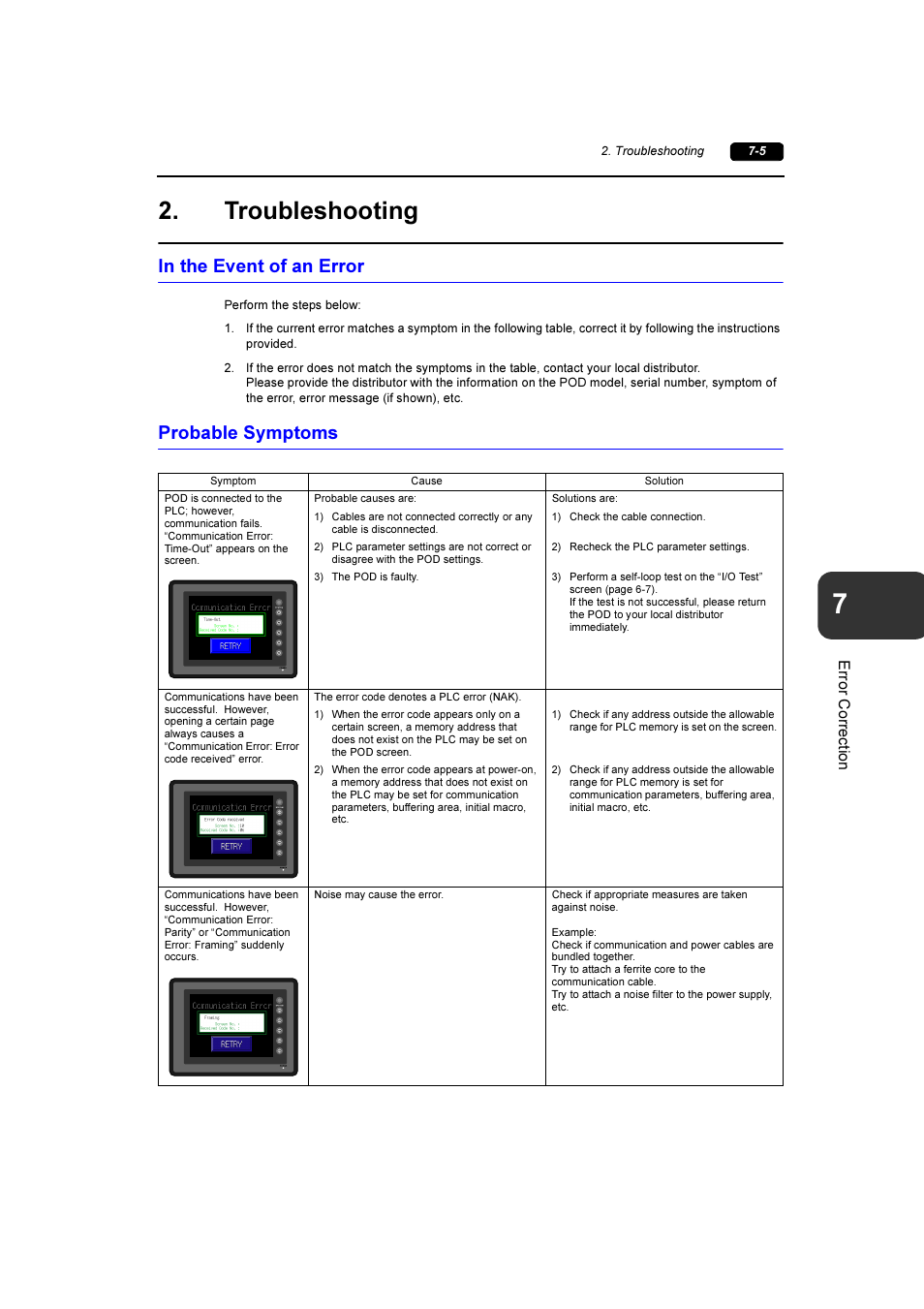 Troubleshooting, In the event of an error, Probable symptoms | Troubleshooting -5, In the event of an error -5 probable symptoms -5 | Fuji Bikes FEH381 User Manual | Page 117 / 124