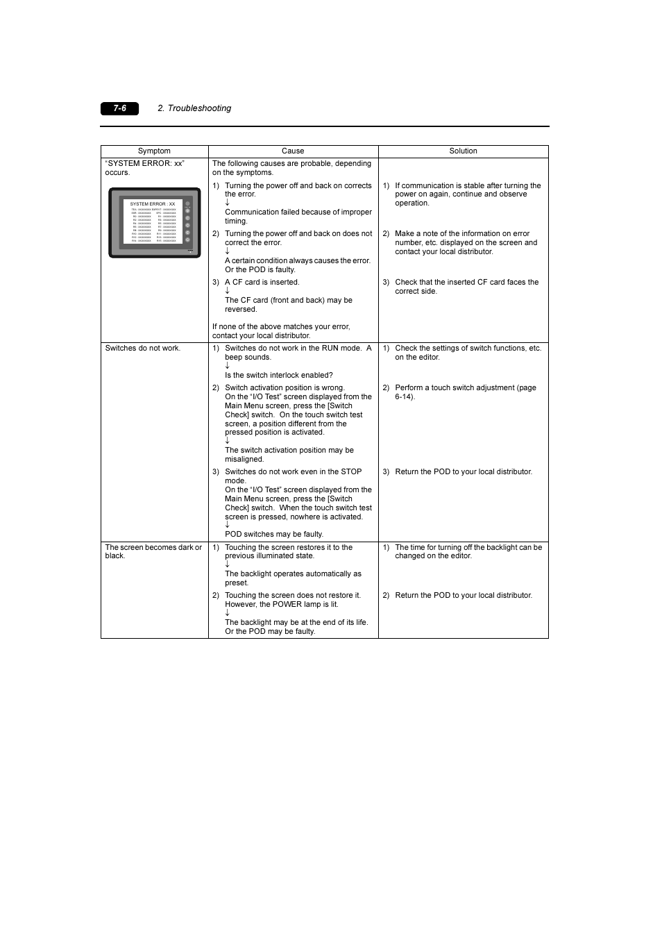 Fuji Bikes FEH381 User Manual | Page 118 / 124