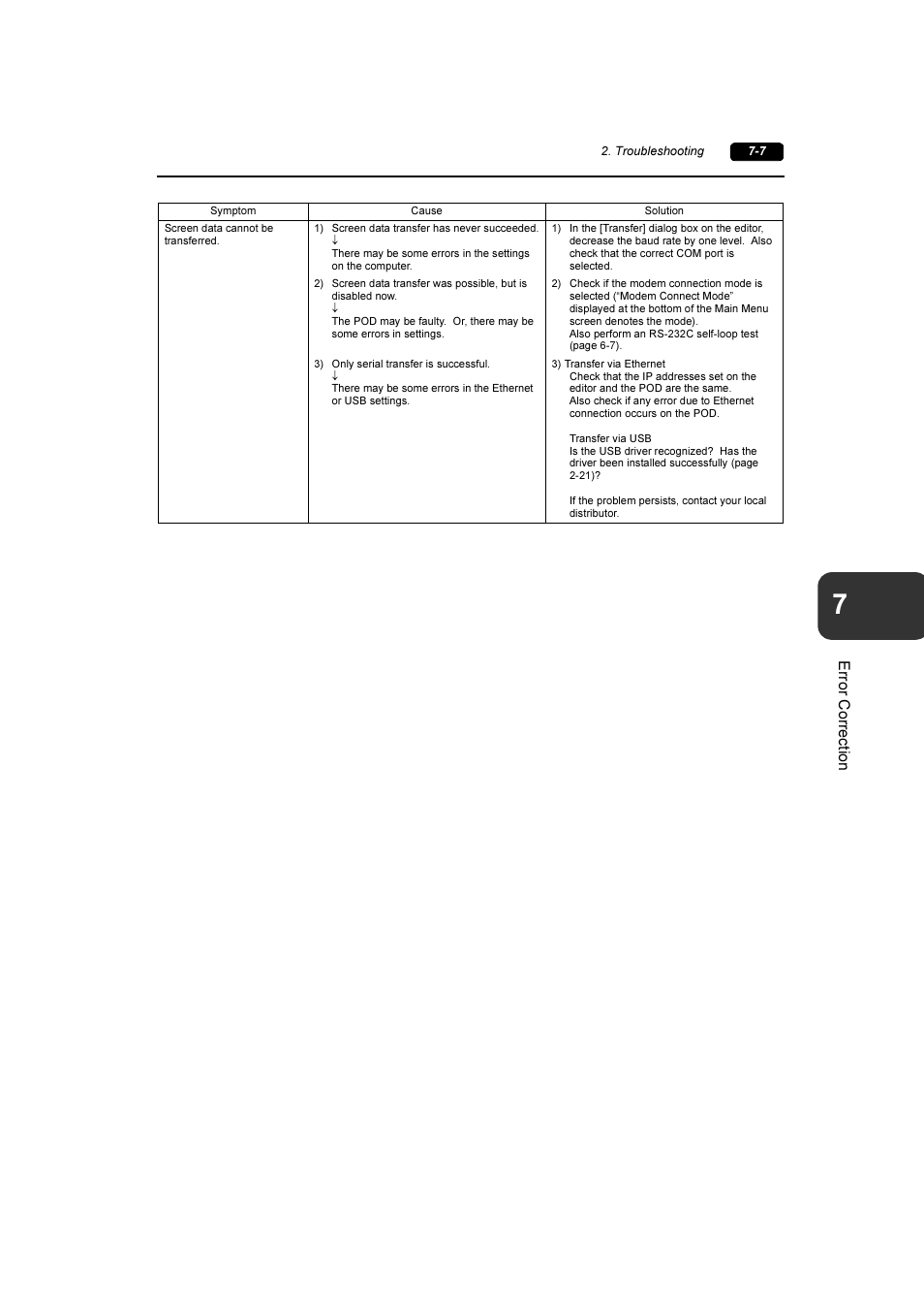 Fuji Bikes FEH381 User Manual | Page 119 / 124