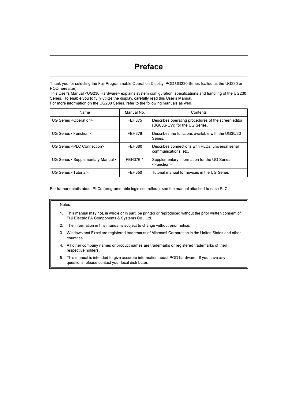 Preface | Fuji Bikes FEH381 User Manual | Page 2 / 124