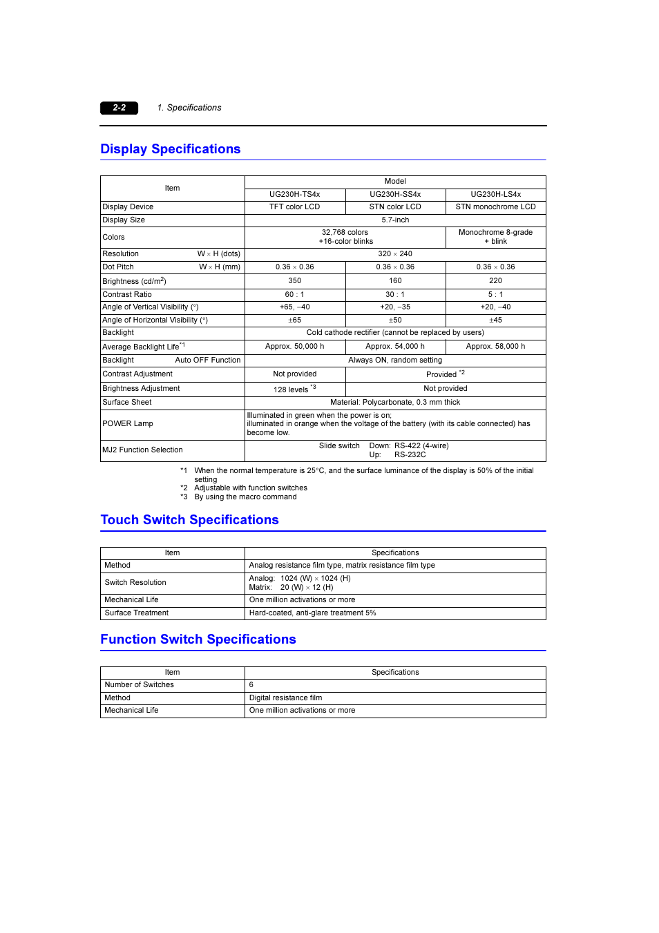 Display specifications, Touch switch specifications, Function switch specifications | Fuji Bikes FEH381 User Manual | Page 21 / 124