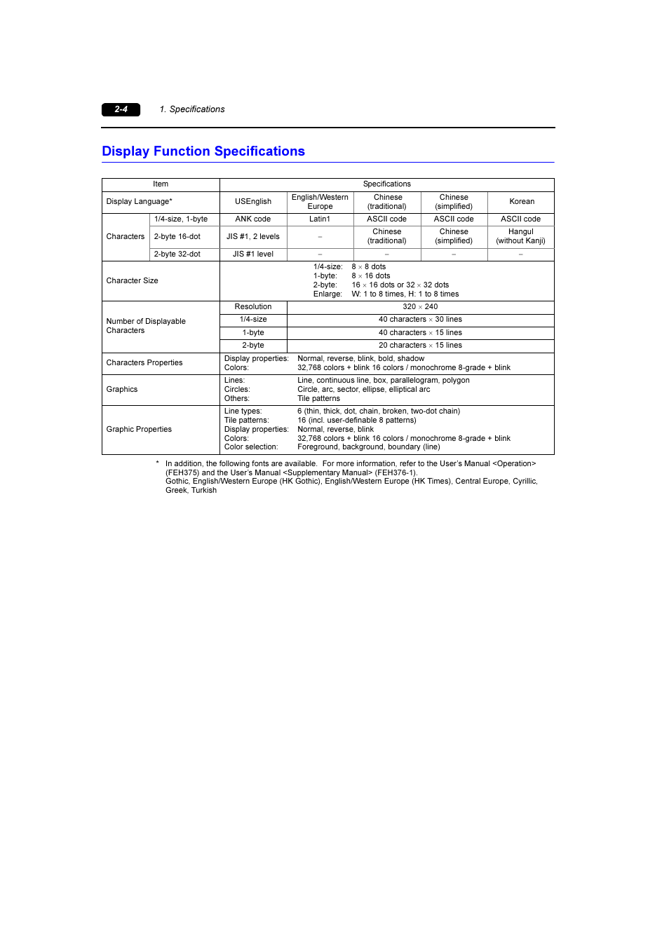 Display function specifications, Display function specifications -4 | Fuji Bikes FEH381 User Manual | Page 23 / 124