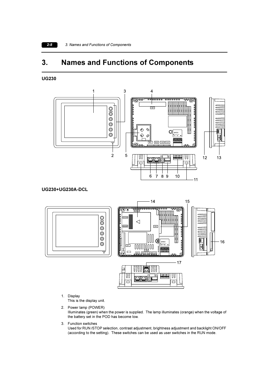 Names and functions of components, Names and functions of components -8 | Fuji Bikes FEH381 User Manual | Page 27 / 124
